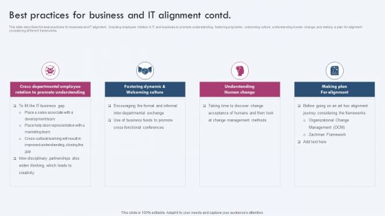 Best Practices For Business And IT Alignment Ppt PowerPoint Presentation File Icon PDF