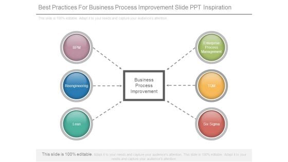 Best Practices For Business Process Improvement Slide Ppt Inspiration