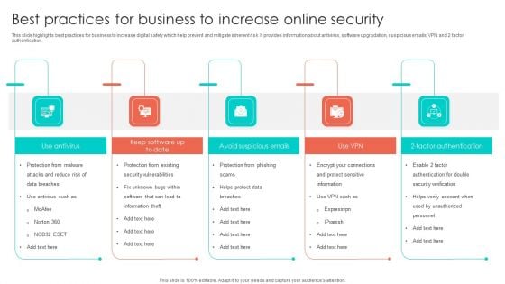 Best Practices For Business To Increase Online Security Introduction PDF