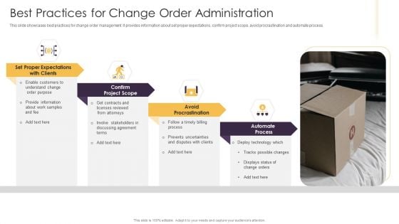 Best Practices For Change Order Administration Ppt Ideas PDF