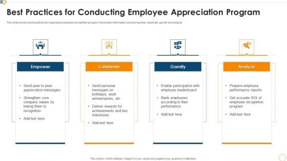 Best Practices For Conducting Employee Appreciation Program Pictures PDF Best Practices For Conducting Employee Appreciation Program Pictures PDF