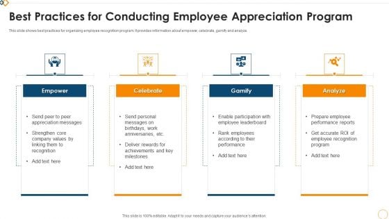 Best Practices For Conducting Employee Appreciation Program Pictures PDF