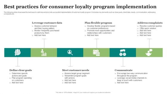 Best Practices For Consumer Loyalty Program Implementation Clipart PDF