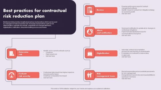 Best Practices For Contractual Risk Reduction Plan Guidelines PDF