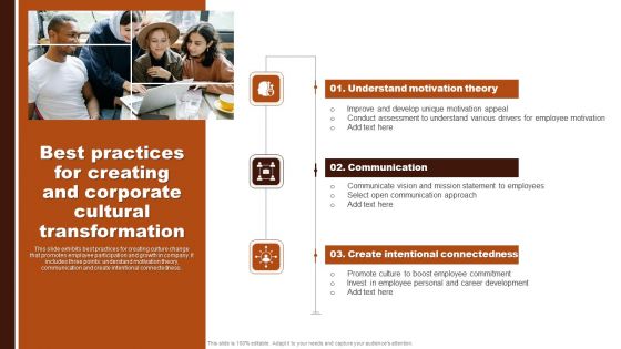 Best Practices For Creating And Corporate Cultural Transformation Guidelines PDF