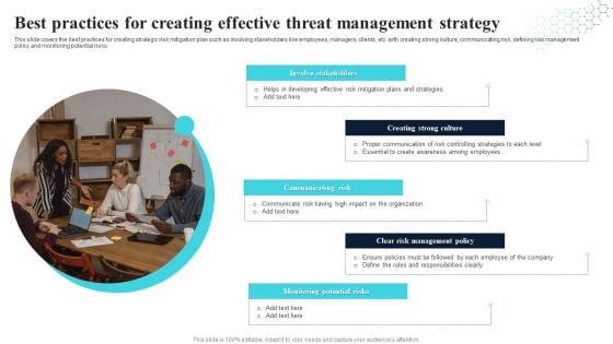 Best Practices For Creating Effective Threat Management Strategy Download PDF