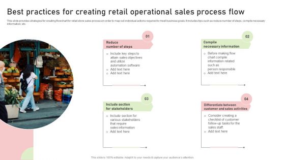 Best Practices For Creating Retail Operational Sales Process Flow Themes PDF