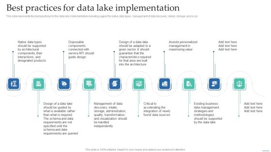 Best Practices For Data Lake Implementation Data Lake Creation With Hadoop Cluster Slides PDF