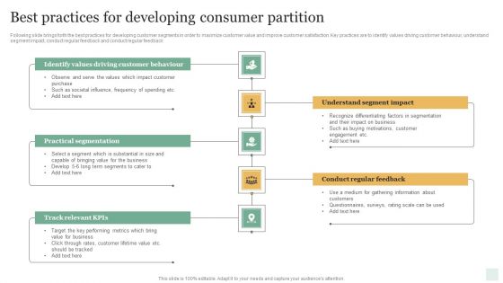 Best Practices For Developing Consumer Partition Graphics PDF Best Practices For Developing Consumer Partition Graphics PDF