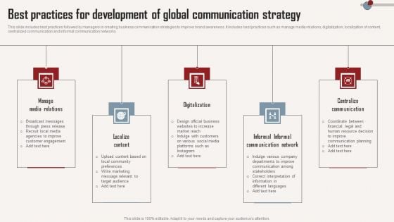 Best Practices For Development Of Global Communication Strategy Formats PDF