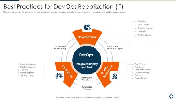 Best Practices For Devops Robotization It Summary PDF