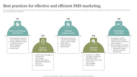 Best Practices For Effective And Efficient SMS Marketing Diagrams PDF