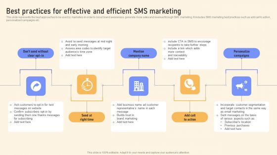 Best Practices For Effective And Efficient SMS Marketing Ppt PowerPoint Presentation Diagram Templates PDF