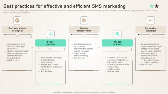 Best Practices For Effective And Efficient SMS Marketing Ppt PowerPoint Presentation File Show PDF