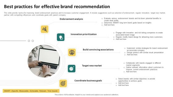 Best Practices For Effective Brand Recommendation Demonstration PDF
