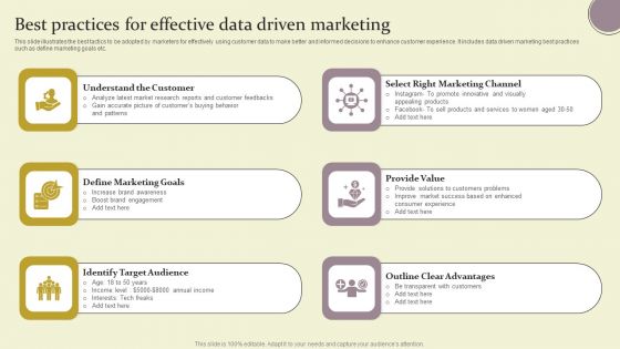 Best Practices For Effective Data Driven Marketing Ppt Inspiration Format PDF