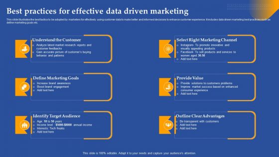 Best Practices For Effective Data Driven Marketing Ppt Professional Clipart PDF