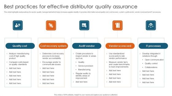 Best Practices For Effective Distributor Quality Assurance Background PDF Best Practices For Effective Distributor Quality Assurance Background PDF