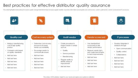 Best Practices For Effective Distributor Quality Assurance Background PDF