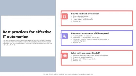 Best Practices For Effective IT Automation Diagrams PDF Best Practices For Effective IT Automation Diagrams PDF