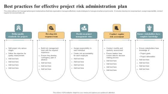 Best Practices For Effective Project Risk Administration Plan Brochure PDF