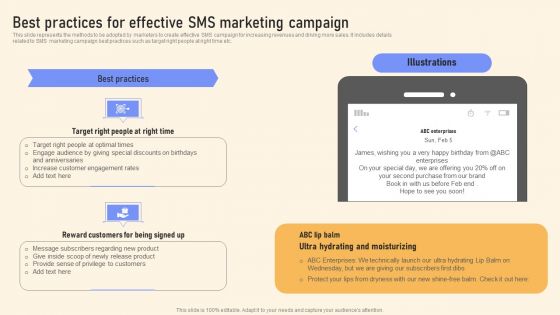 Best Practices For Effective SMS Marketing Campaign Ppt PowerPoint Presentation File Deck PDF