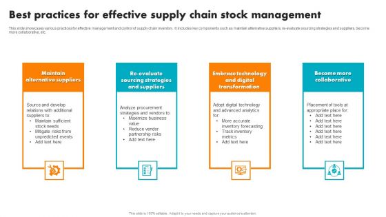 Best Practices For Effective Supply Chain Stock Management Introduction PDF