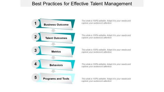 Best Practices For Effective Talent Management Ppt PowerPoint Presentation Styles File Formats