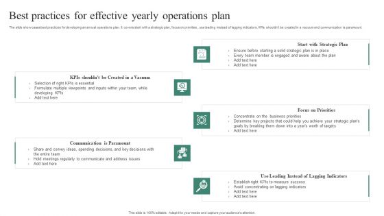 Best Practices For Effective Yearly Operations Plan Portrait PDF