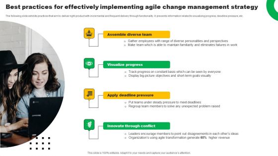 Best Practices For Effectively Implementing Agile Change Management Strategy Template PDF