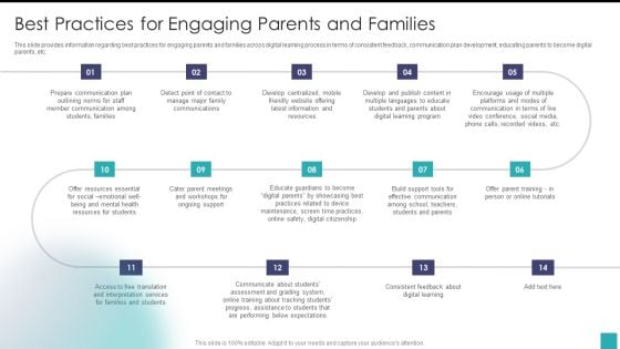 Best Practices For Engaging Parents And Families Guidelines PDF
