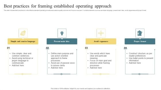 Best Practices For Framing Established Operating Approach Topics PDF