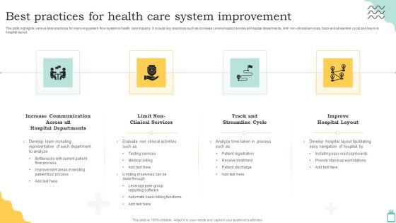 Best Practices For Health Care System Improvement Ppt PowerPoint Presentation File Backgrounds PDF