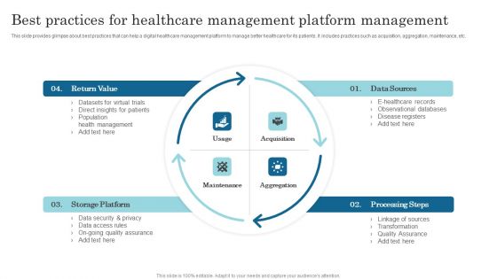 Best Practices For Healthcare Management Platform Management Ideas PDF