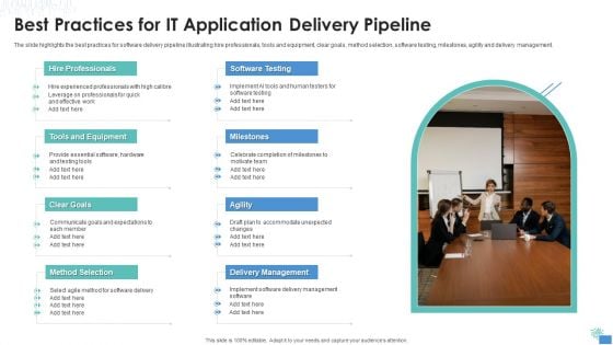 Best Practices For IT Application Delivery Pipeline Information PDF