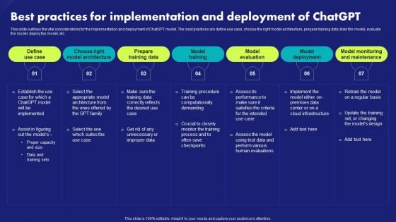 Best Practices For Implementation And Deployment Of Chatgpt Chat Generative Pre Trained Background PDF