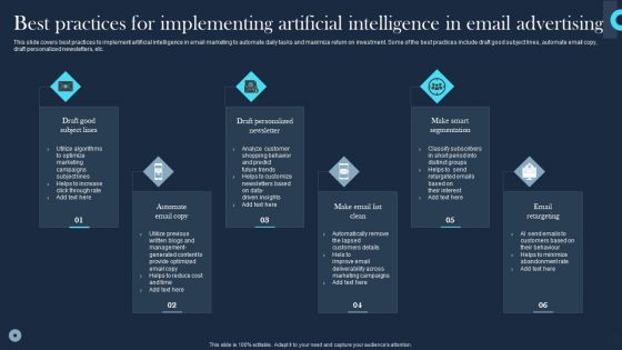 Best Practices For Implementing Artificial Intelligence In Email Advertising Mockup PDF Best Practices For Implementing Artificial Intelligence In Email Advertising Mockup PDF