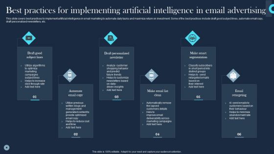 Best Practices For Implementing Artificial Intelligence In Email Advertising Mockup PDF