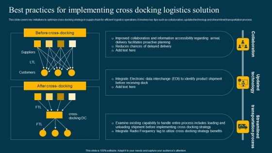 Best Practices For Implementing Cross Docking Logistics Solution Microsoft PDF