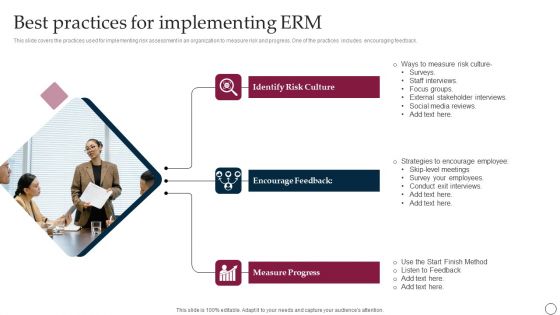 Best Practices For Implementing ERM Ppt PowerPoint Presentation File Diagrams PDF