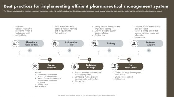 Best Practices For Implementing Efficient Pharmaceutical Management System Infographics PDF