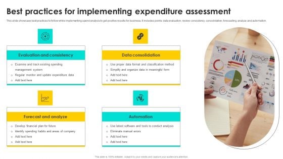 Best Practices For Implementing Expenditure Assessment Infographics PDF Best Practices For Implementing Expenditure Assessment Infographics PDF