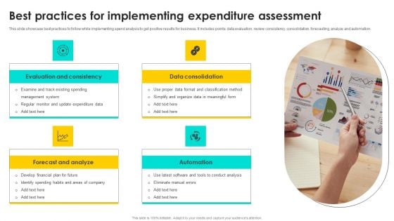 Best Practices For Implementing Expenditure Assessment Infographics PDF