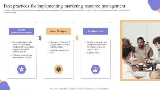 Best Practices For Implementing Marketing Resource Management Guidelines PDF