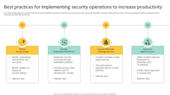 Best Practices For Implementing Security Operations To Increase Productivity Clipart PDF