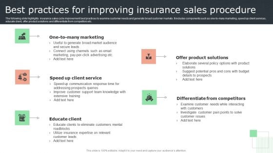 Best Practices For Improving Insurance Sales Procedure Slides PDF Best Practices For Improving Insurance Sales Procedure Slides PDF