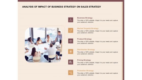 Best Practices For Increasing Lead Conversion Rates Analysis Of Impact Of Business Strategy On Sales Strategy Structure PDF