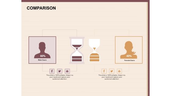 Best Practices For Increasing Lead Conversion Rates Comparison Ppt Infographics Layout PDF Best Practices For Increasing Lead Conversion Rates Comparison Ppt Infographics Layout PDF