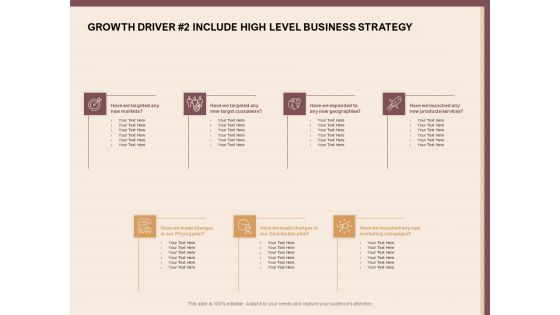 Best Practices For Increasing Lead Conversion Rates Growth Driver 2 Include High Level Business Strategy Structure PDF