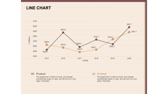 Best Practices For Increasing Lead Conversion Rates Line Chart Ppt Professional Show PDF Best Practices For Increasing Lead Conversion Rates Line Chart Ppt Professional Show PDF